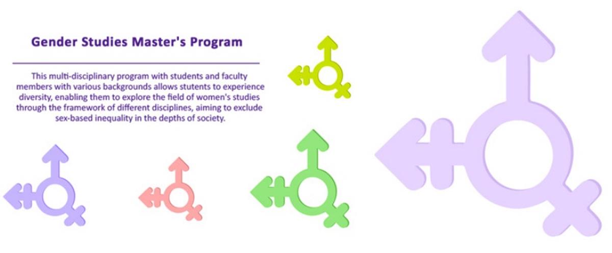 The Economics department of EMU lunches new master program in Gender Studies (Einglish and Turkish)