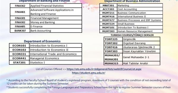 2021-2022 Academic Year Summer Semester Courses 