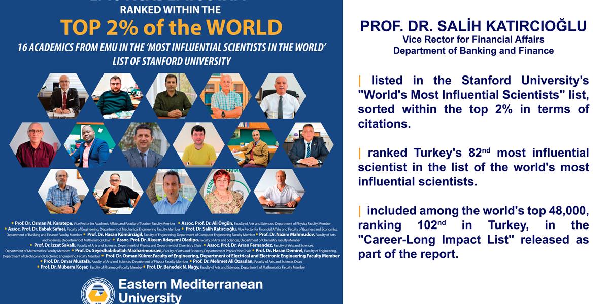 FBE Faculty Member Listed Among “The World’s Most Influential Scientists”